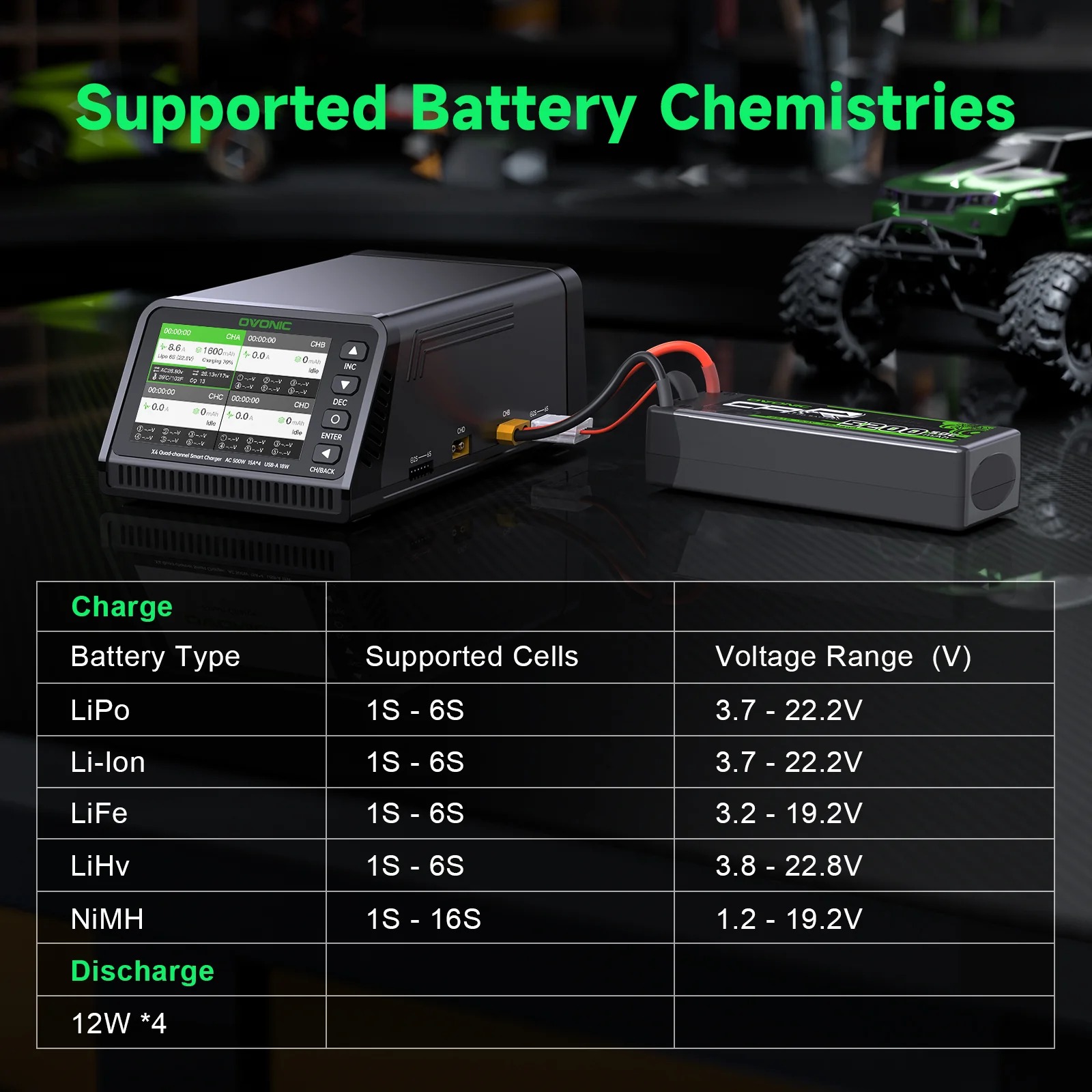 Ovonic X4 AC500W 4 Channel Sma - огляд і ціна Fpv Drone Charger